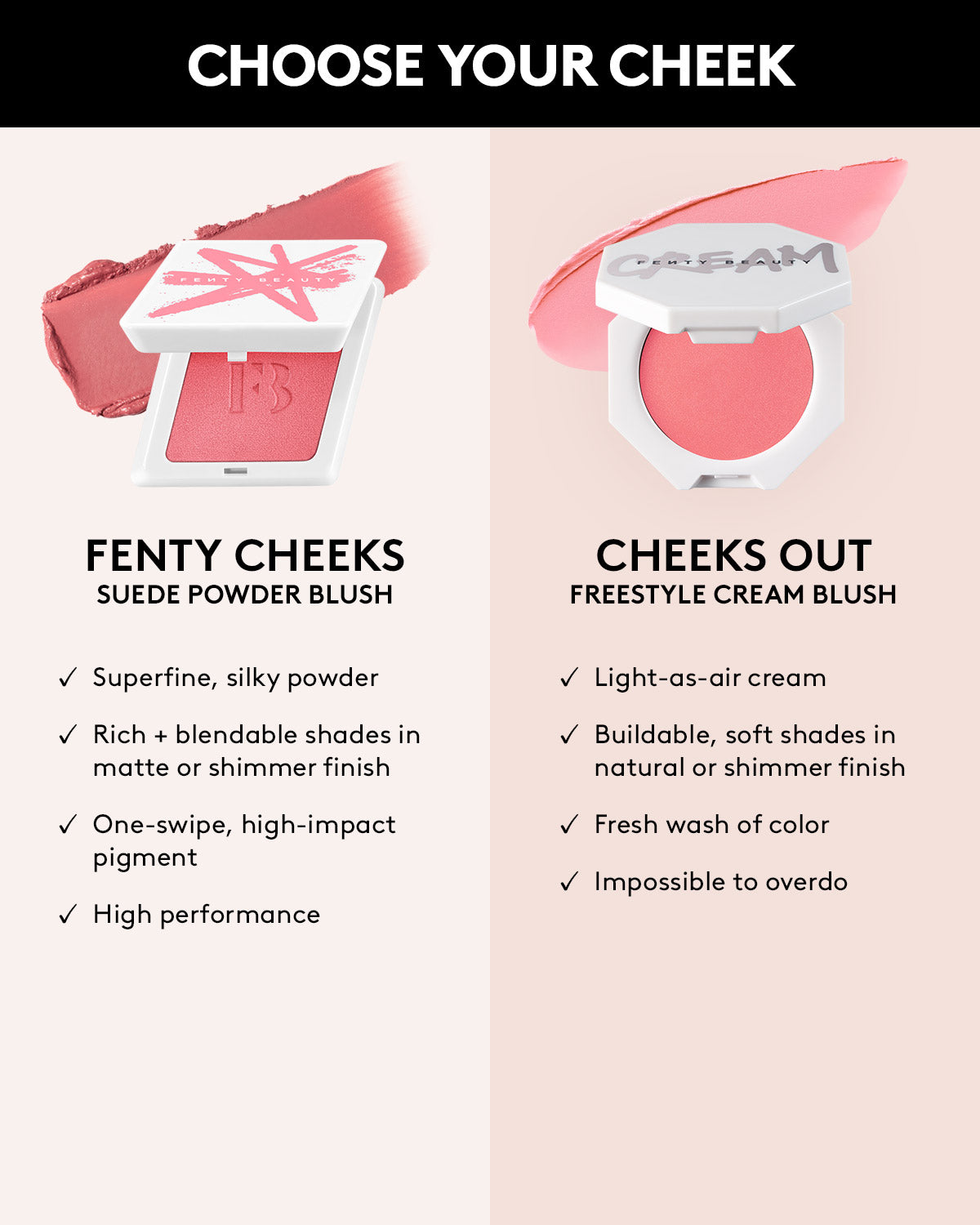 Fenty Cheeks Suede Powder Blush ¡ª Tutu Turnt