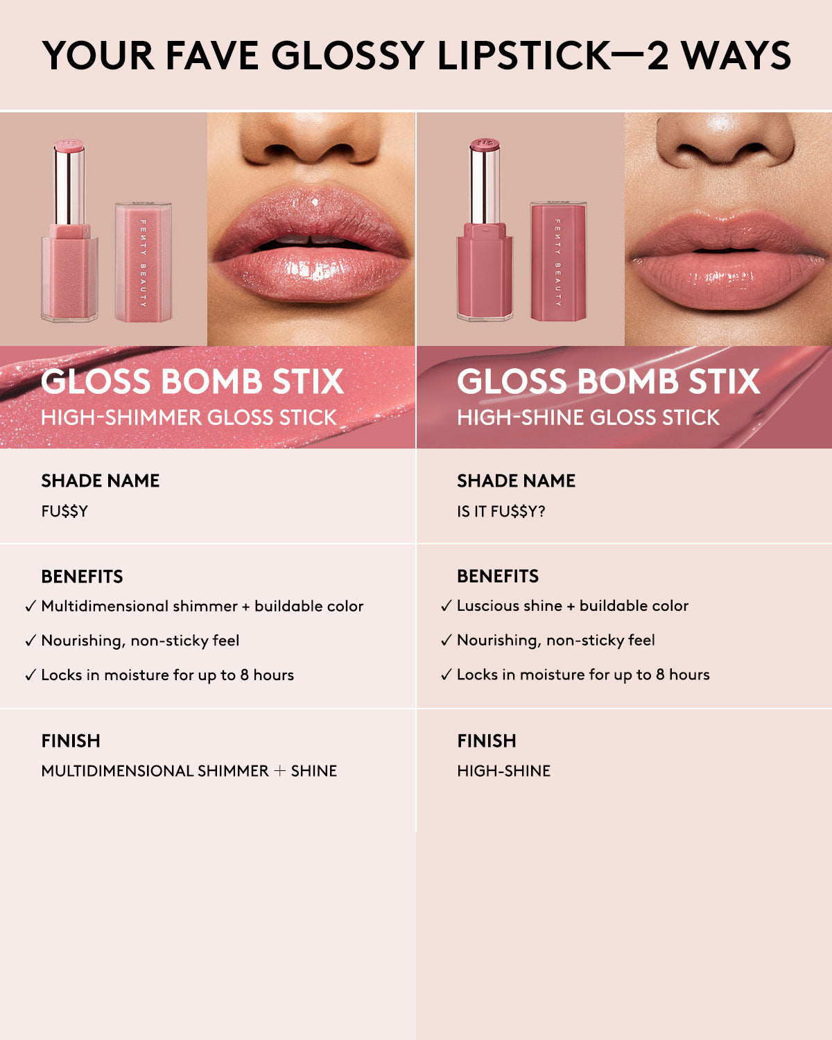Gloss Bomb Stix High-Shine Gloss Stick ¡ª Shimmering Fu$$y