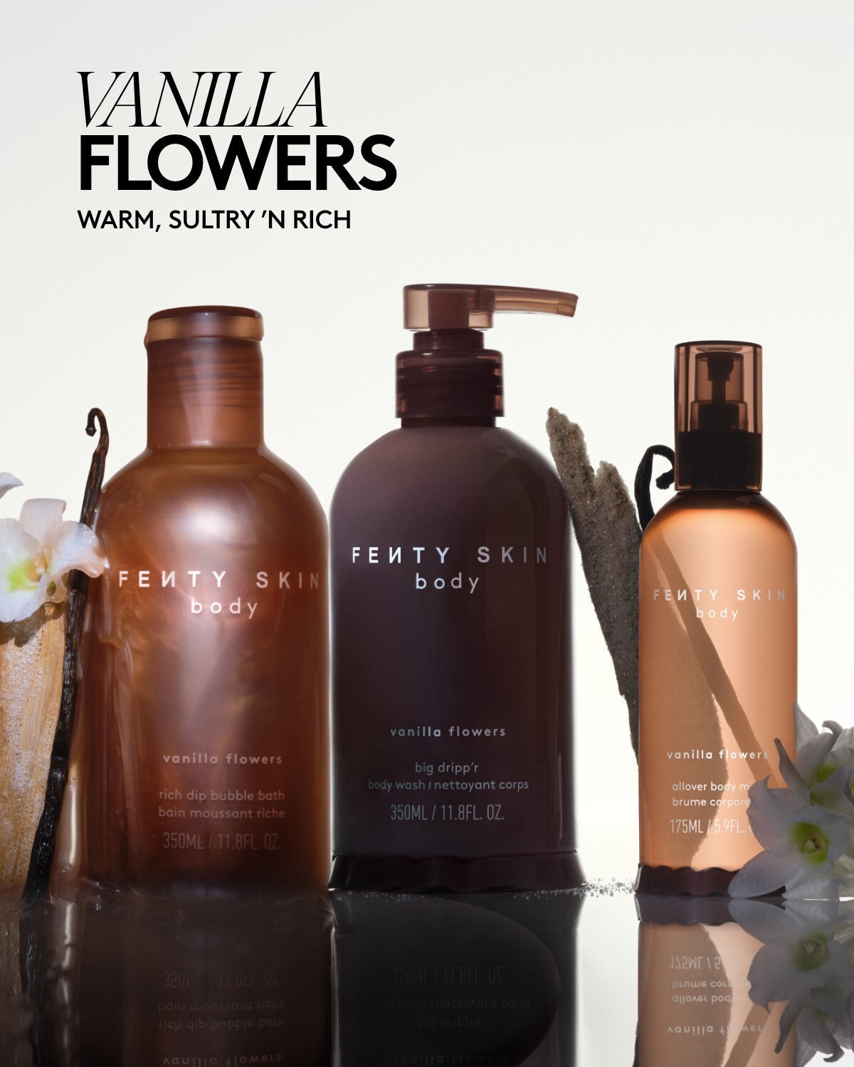 Big Dripp'r Body Wash ¡ª Vanilla Flowers